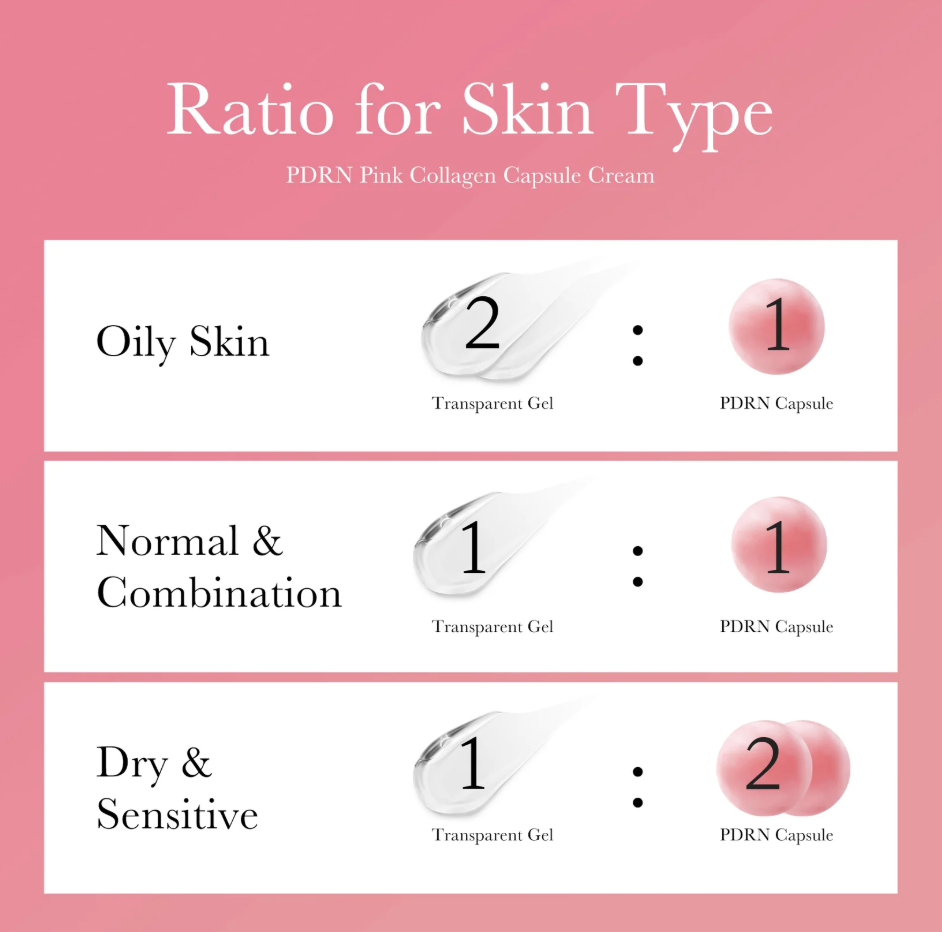 Medicube PDRN Pink Collagen Capsule Cream