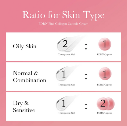 Medicube PDRN Pink Collagen Capsule Cream